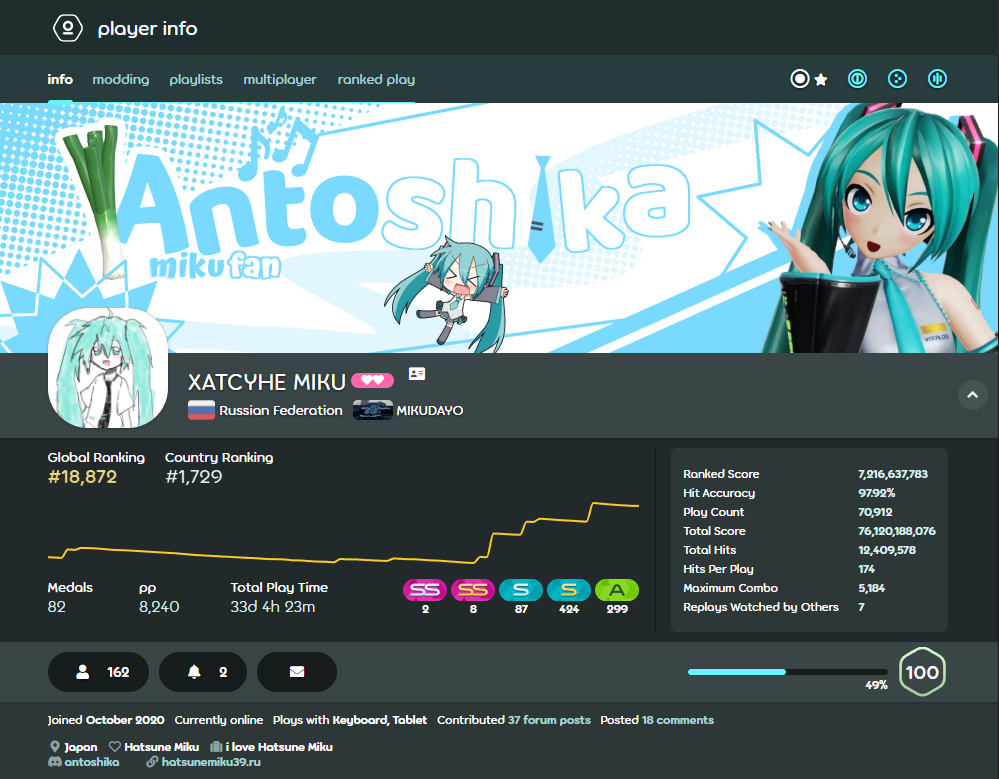 osuprofile